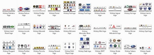 All car logo history (evolution)