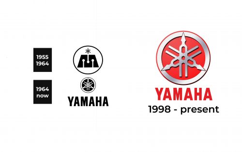 Yamaha Logo history