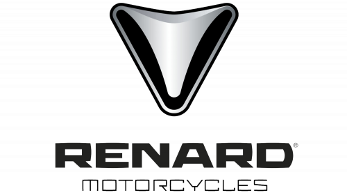 Logo Renard