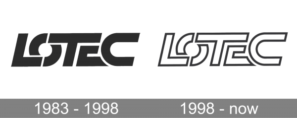 Lotec Logo history