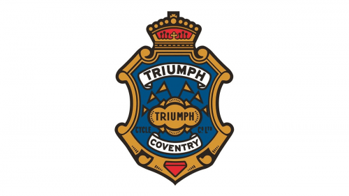 Triumph Logo 1922